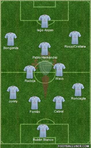 R.C. Celta S.A.D. Formation 2016