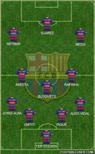 F.C. Barcelona Formation 2016