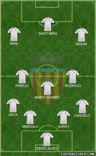 Valencia C.F., S.A.D. Formation 2016