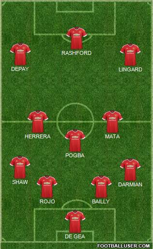 Manchester United Formation 2016