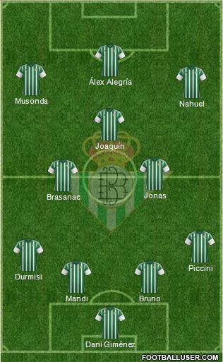 Real Betis B., S.A.D. Formation 2016