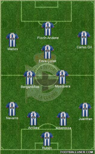 R.C. Deportivo de La Coruña S.A.D. Formation 2016