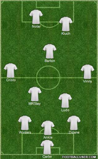 Fifa Team Formation 2016