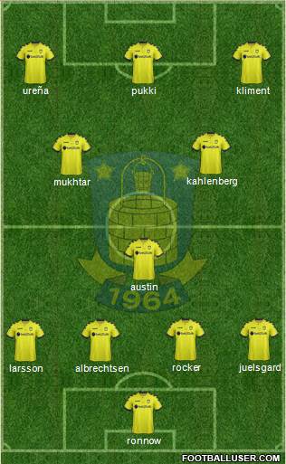 Brøndbyernes Idrætsforening Formation 2016