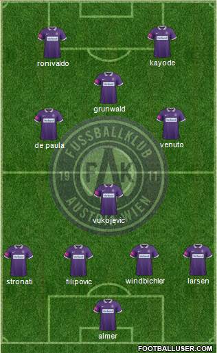 FK Austria Wien Formation 2016