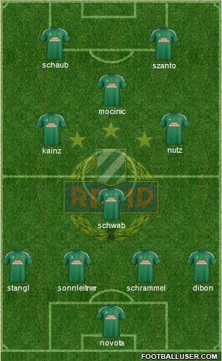 SK Rapid Wien Formation 2016