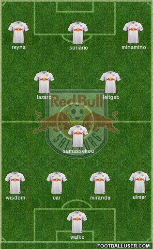 FC Salzburg Formation 2016