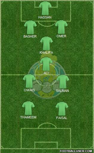 Al-Gharrafa Sports Club Formation 2016