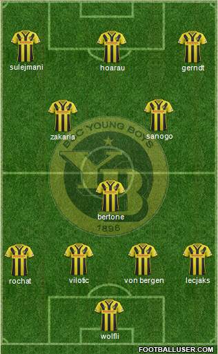 BSC Young Boys Formation 2016