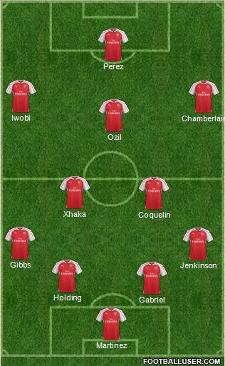 Arsenal Formation 2016
