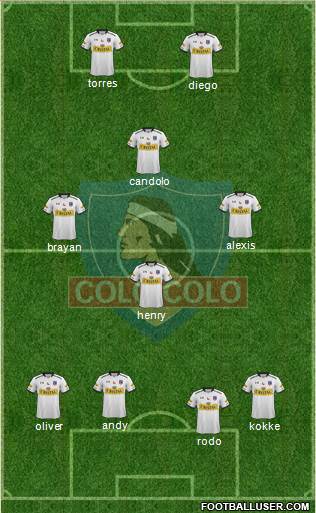 CSD Colo Colo Formation 2016
