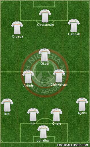 Nigeria Formation 2016