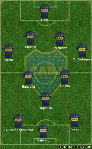Boca Juniors Formation 2016