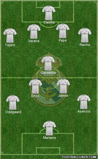 Real Madrid C.F. Formation 2016