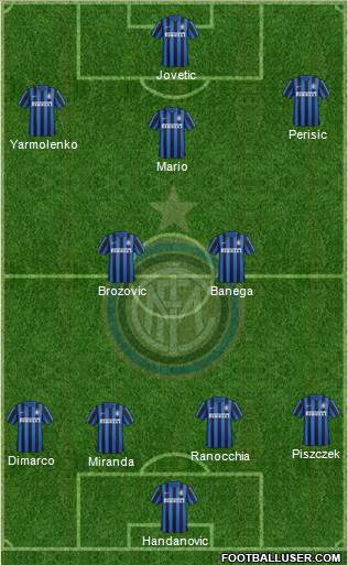 F.C. Internazionale Formation 2016