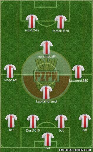 Poland Formation 2016