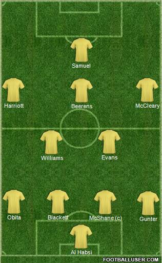 Reading 4-2-3-1 football formation