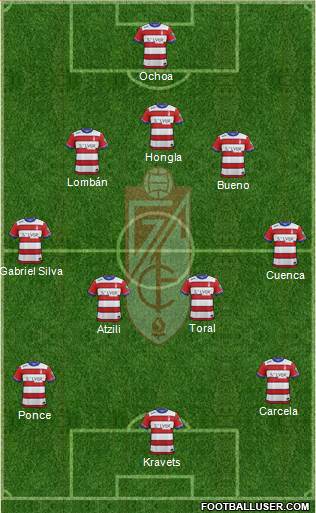 Granada C.F. Formation 2016