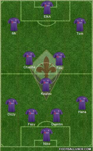 Fiorentina Formation 2016