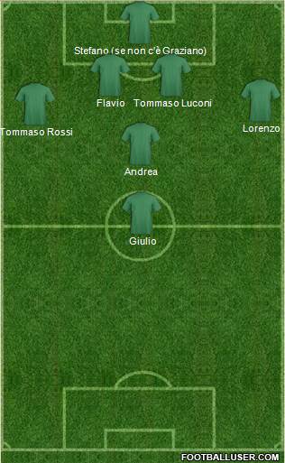 Euro 2016 Team Formation 2016