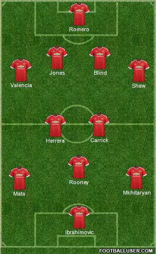 Manchester United Formation 2016