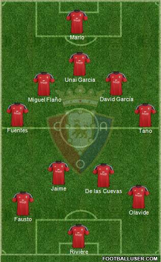 C. At. Osasuna Formation 2016