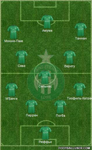 A.S. Saint-Etienne Formation 2016