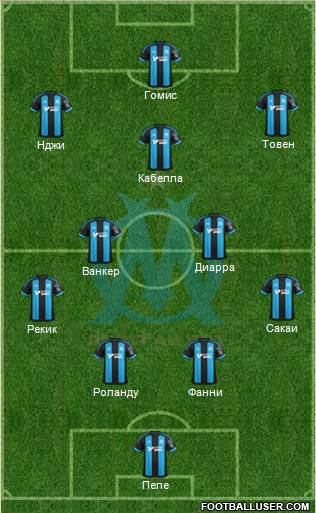 Olympique de Marseille Formation 2016
