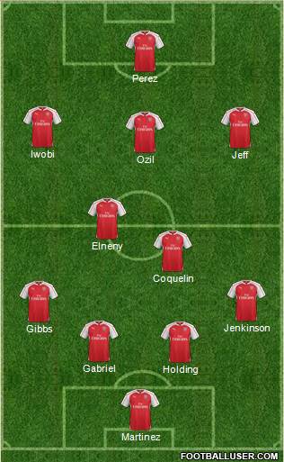 Arsenal Formation 2016