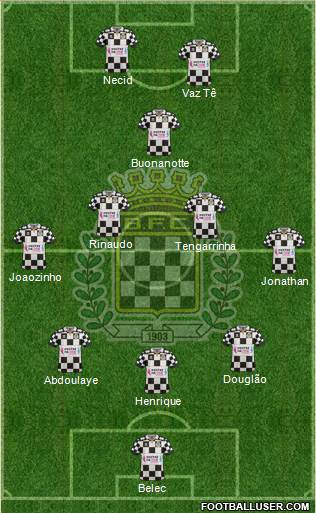 Boavista Futebol Clube - SAD Formation 2016