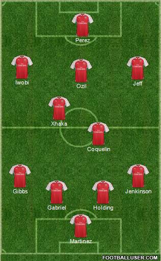 Arsenal Formation 2016
