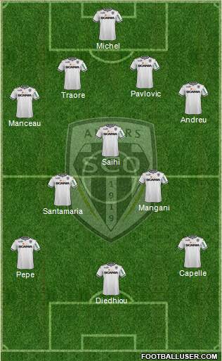 Angers SCO Formation 2016