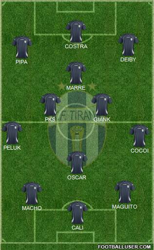 KF Tirana Formation 2016