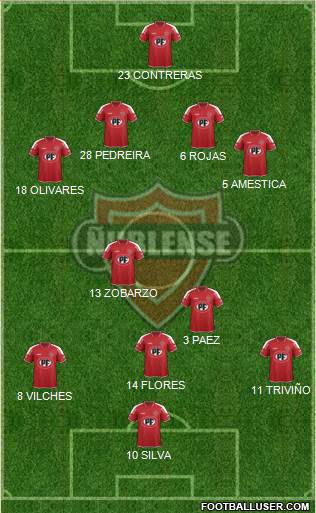 CD Ñublense S.A.D.P. 4-1-2-3 football formation