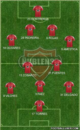 CD Ñublense S.A.D.P. football formation