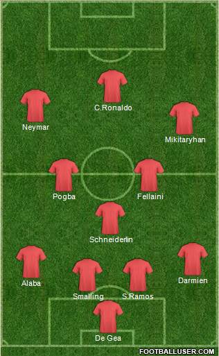 Pro Evolution Soccer Team Formation 2016
