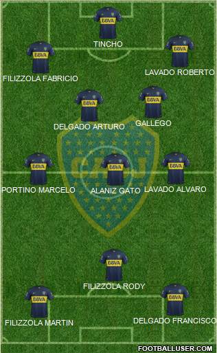 Boca Juniors Formation 2016