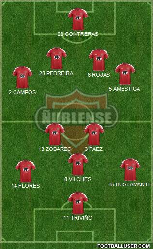 CD Ñublense S.A.D.P. 4-1-2-3 football formation