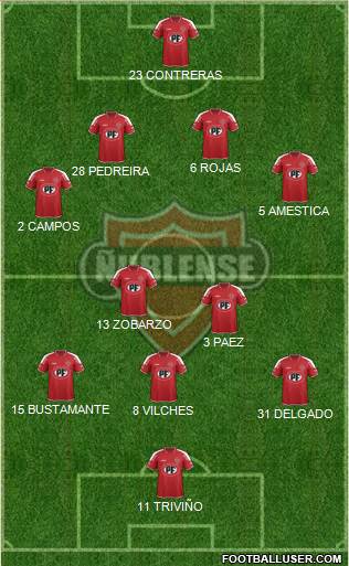 CD Ñublense S.A.D.P. 4-1-2-3 football formation