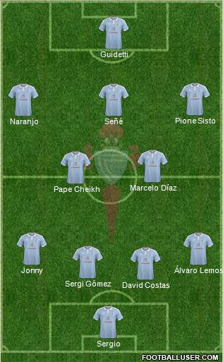 R.C. Celta S.A.D. Formation 2016