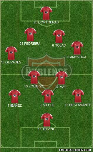 CD Ñublense S.A.D.P. football formation