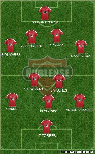 CD Ñublense S.A.D.P. 4-1-2-3 football formation