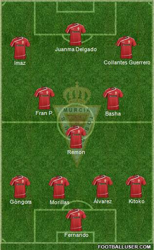 Real Murcia C.F., S.A.D. Formation 2016