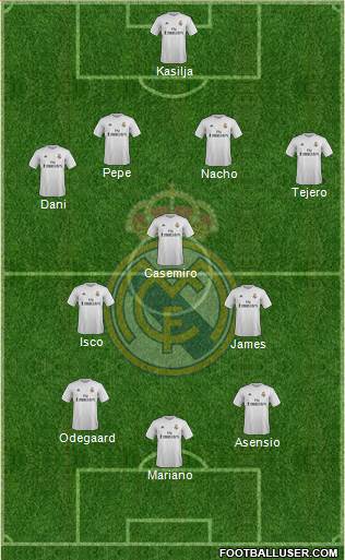 Real Madrid C.F. Formation 2016