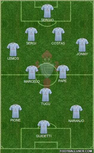 R.C. Celta S.A.D. Formation 2016