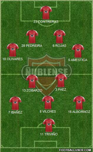 CD Ñublense S.A.D.P. Formation 2016