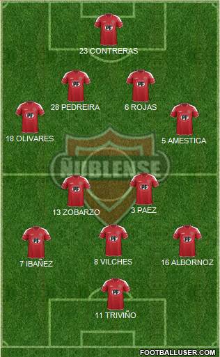 CD Ñublense S.A.D.P. 4-1-2-3 football formation