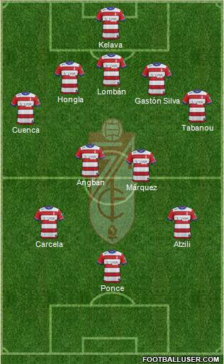 Granada C.F. Formation 2016