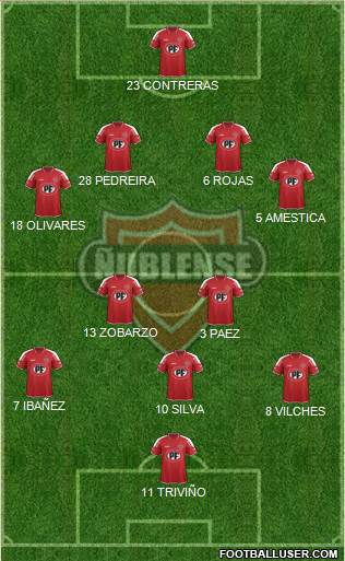 CD Ñublense S.A.D.P. football formation