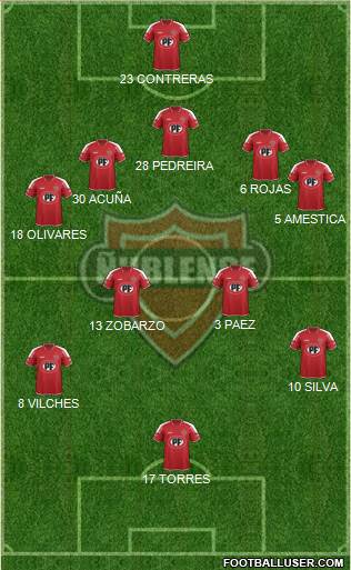 CD Ñublense S.A.D.P. football formation